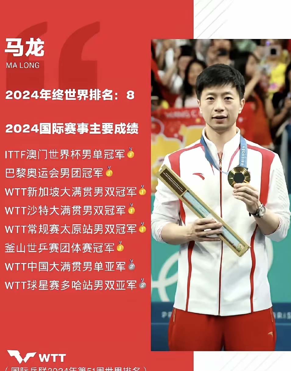 比利时乒乓球队绝杀瑞典乒乓球队，马龙三分雨点燃全场