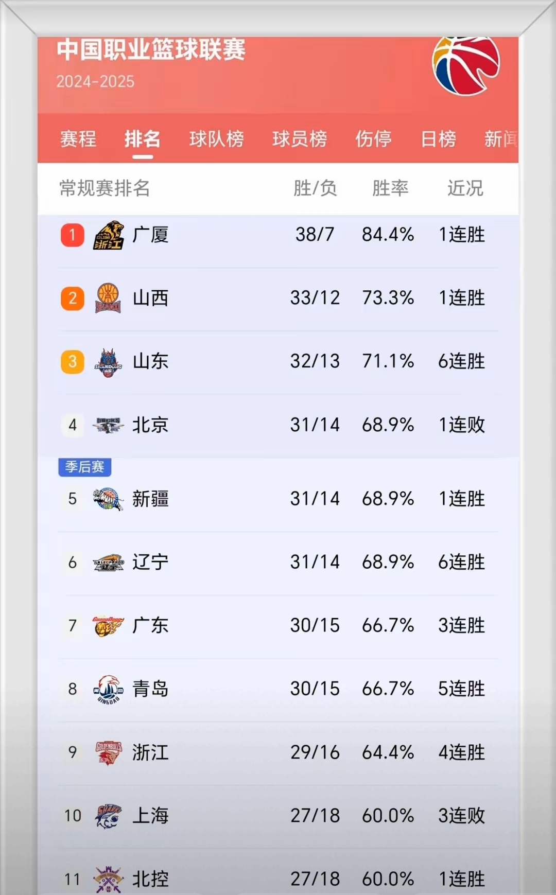 篮球赛程公布,焦点大战一触即发 篮球赛程公布,焦点大战一触即发