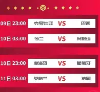 美洲杯引发投注狂潮，赔率走势成谜