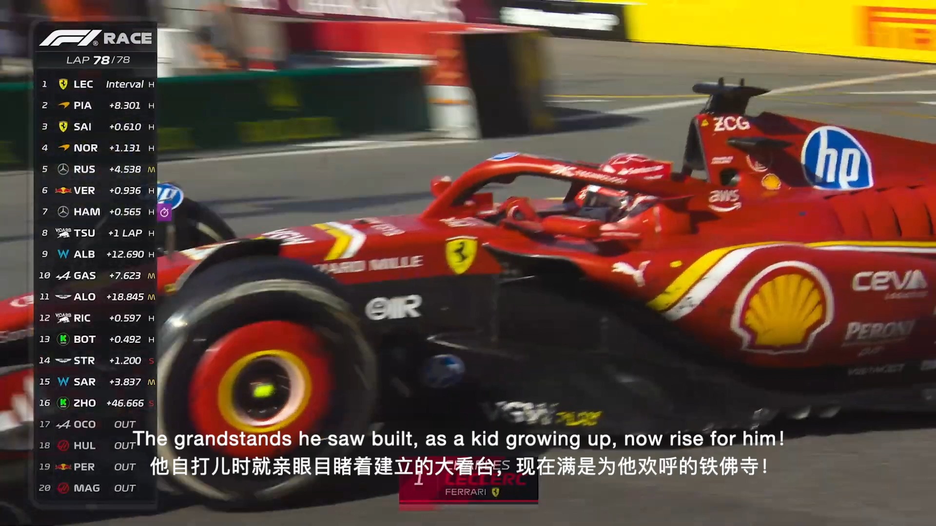 包含迈凯伦翻盘雷诺车队，勒克莱尔刷新纪录的词条