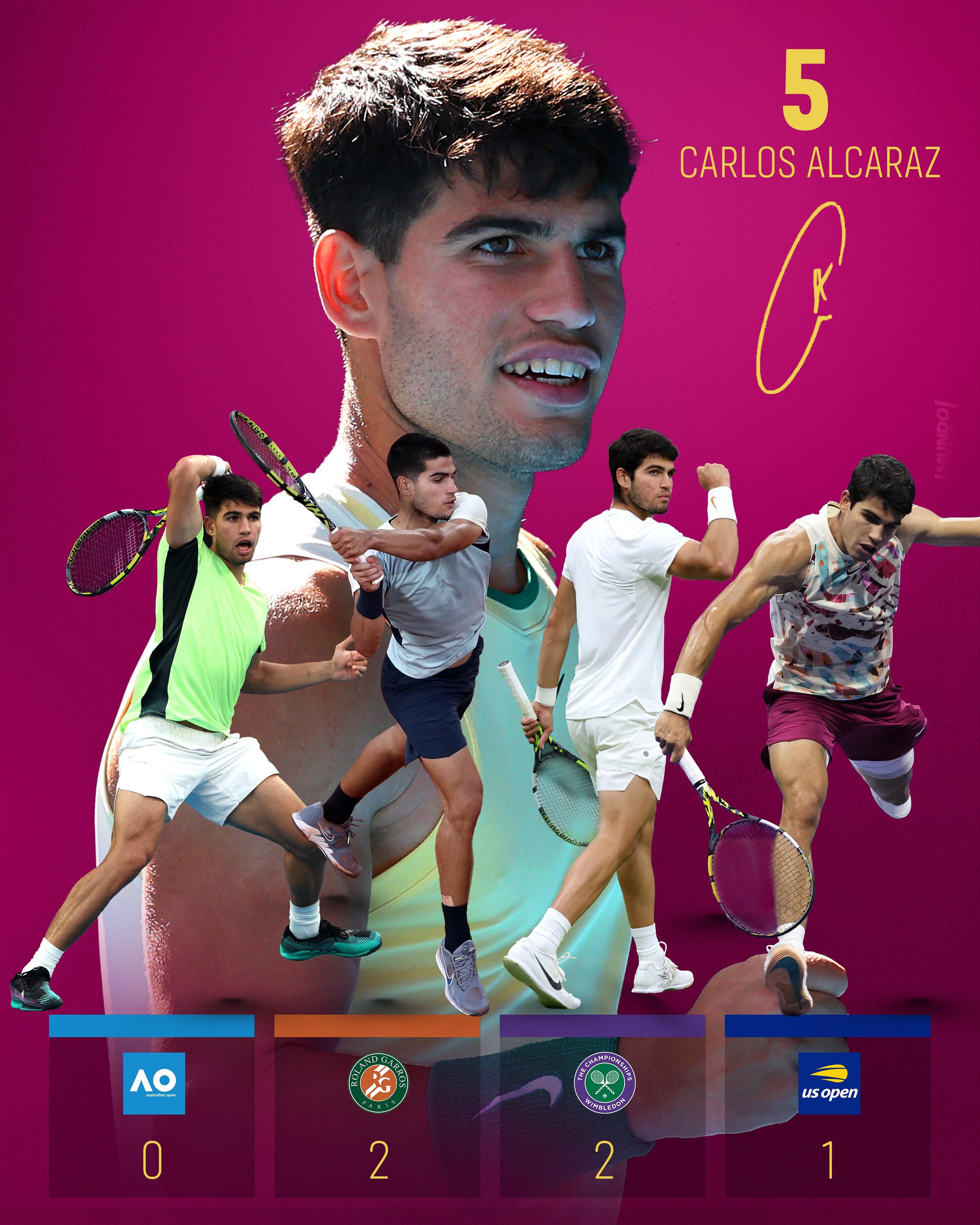 蒙特卡洛大师赛逆转澳网,辛纳惊艳四座 蒙特卡洛大师赛逆转澳网,辛纳惊艳四座